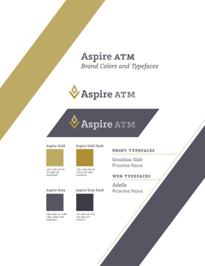 Aspire ATM Brand Style Guide